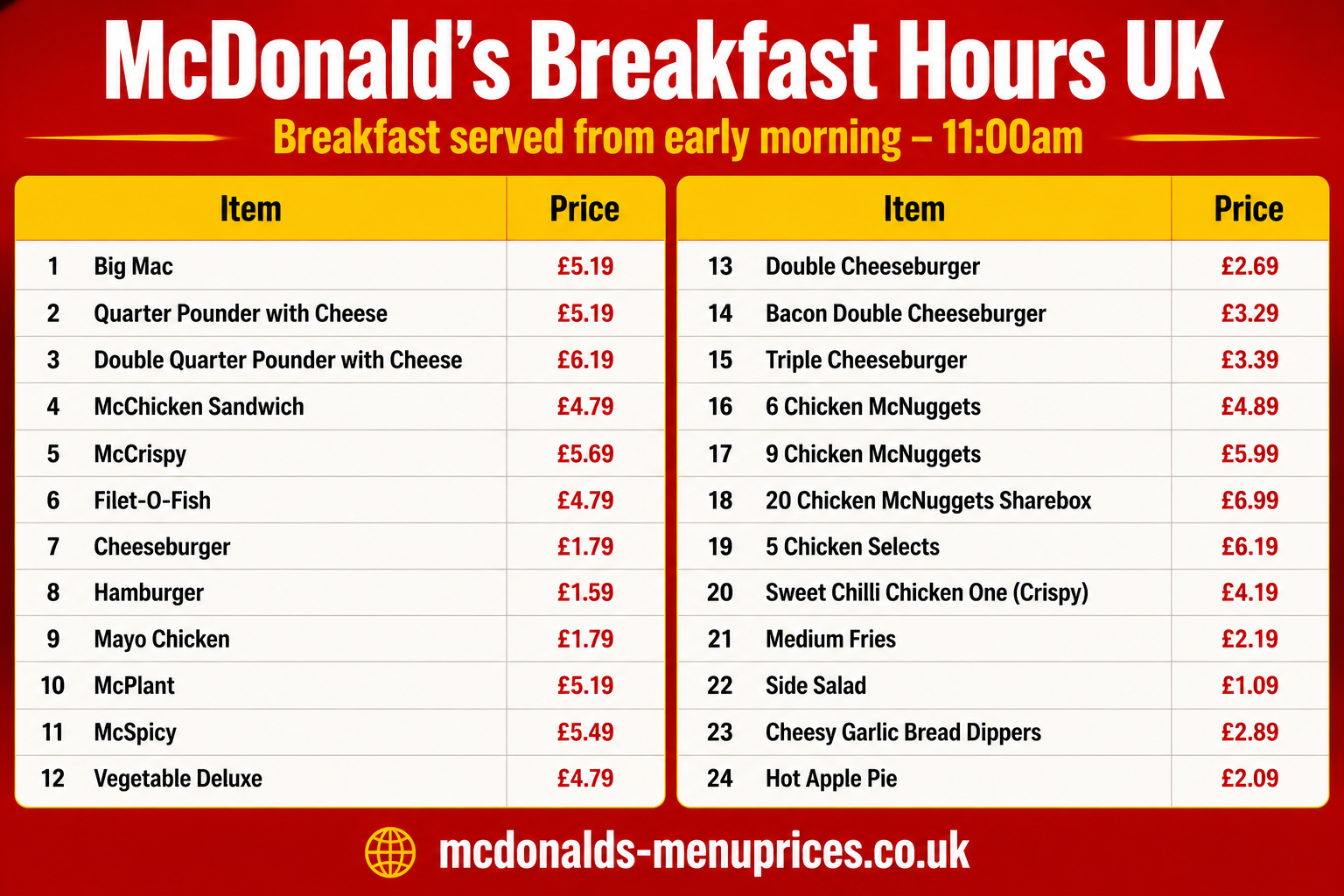 Lunch menu with prices