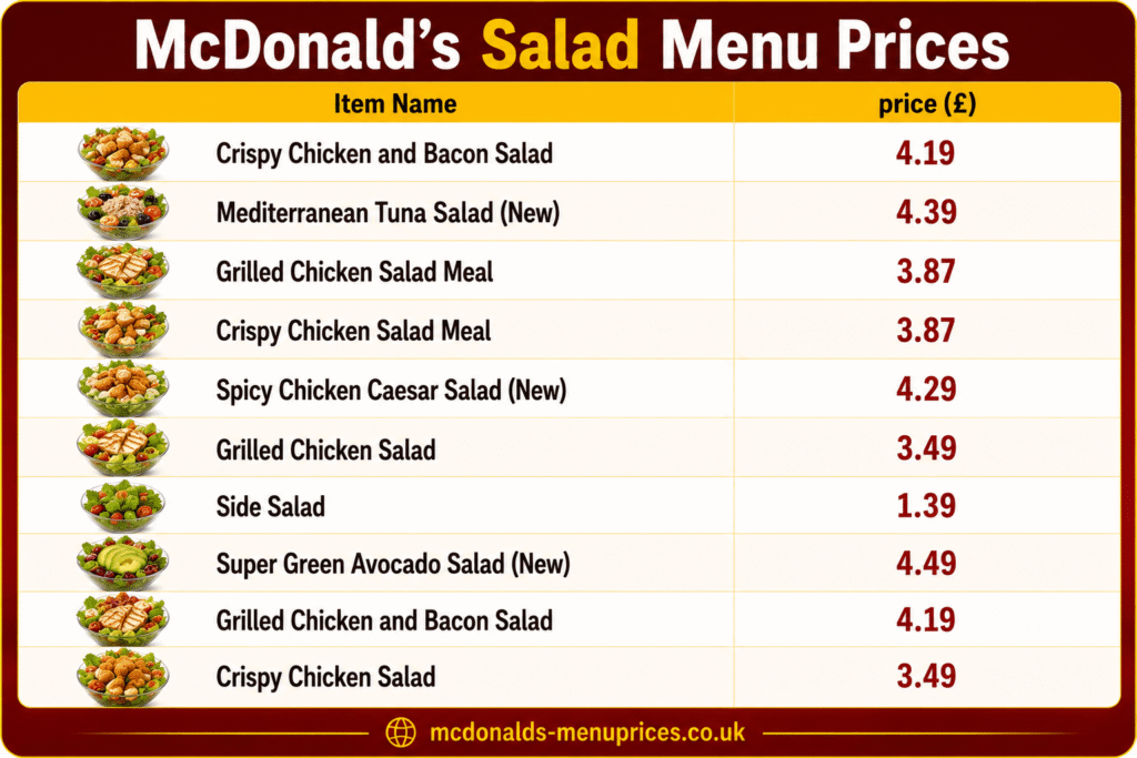 salad menu with prices